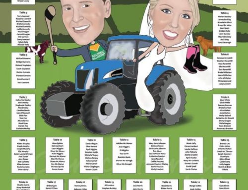 Farming themed caricature table plan