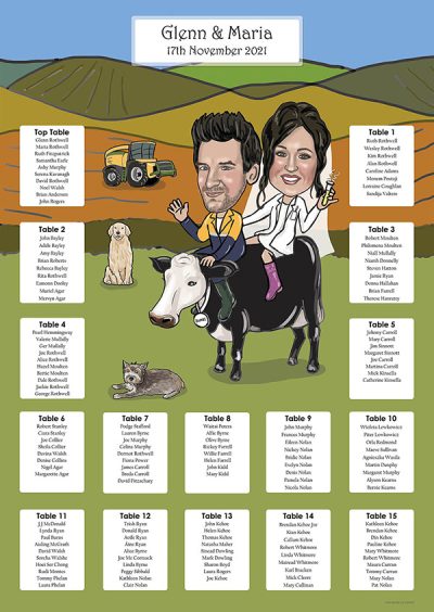 Caricature of bride and groom sitting on a cow with fields in teh background wedding table plan Caricature of bride and groom sitting on a cow with fields in teh background wedding table plan