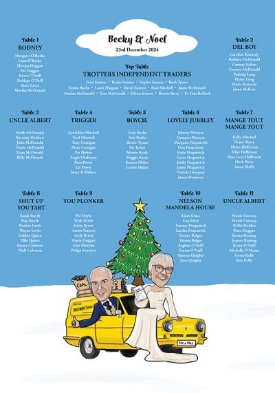 Caricature wedding table plan with bride sitting on Only Fools and Horses car and groom waving out the window